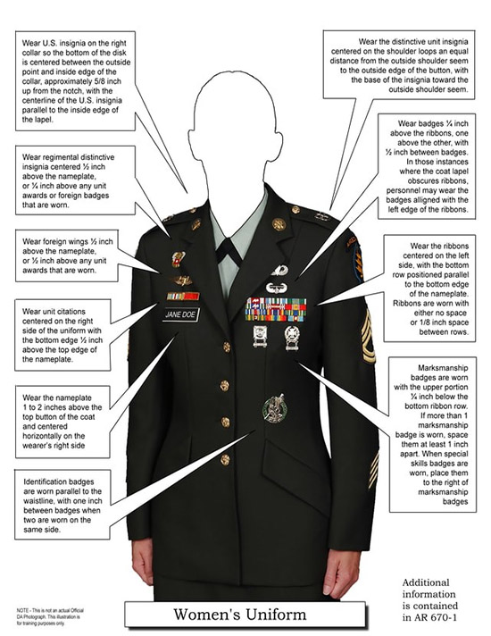 Army Asu Marksmanship Badge Placement - Army Military